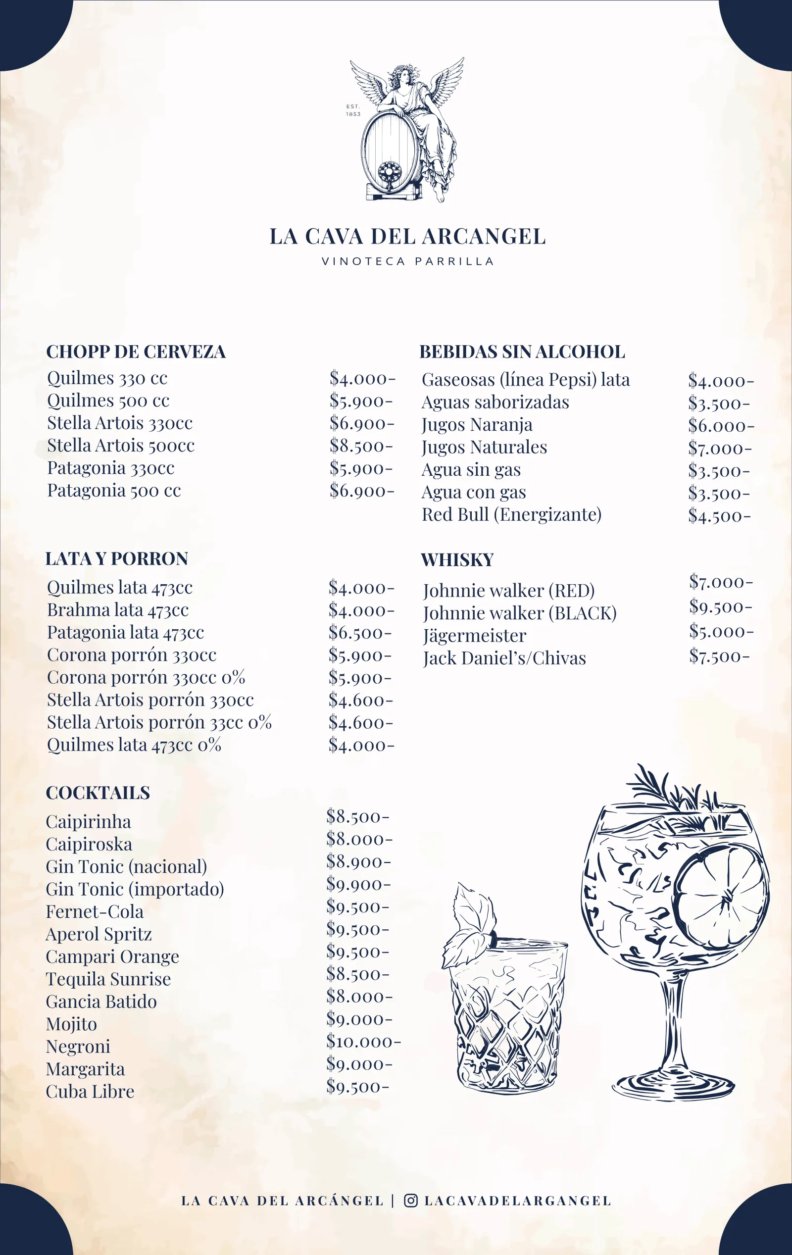 Bebidas, página 1 de 1. El texto completo está debajo.